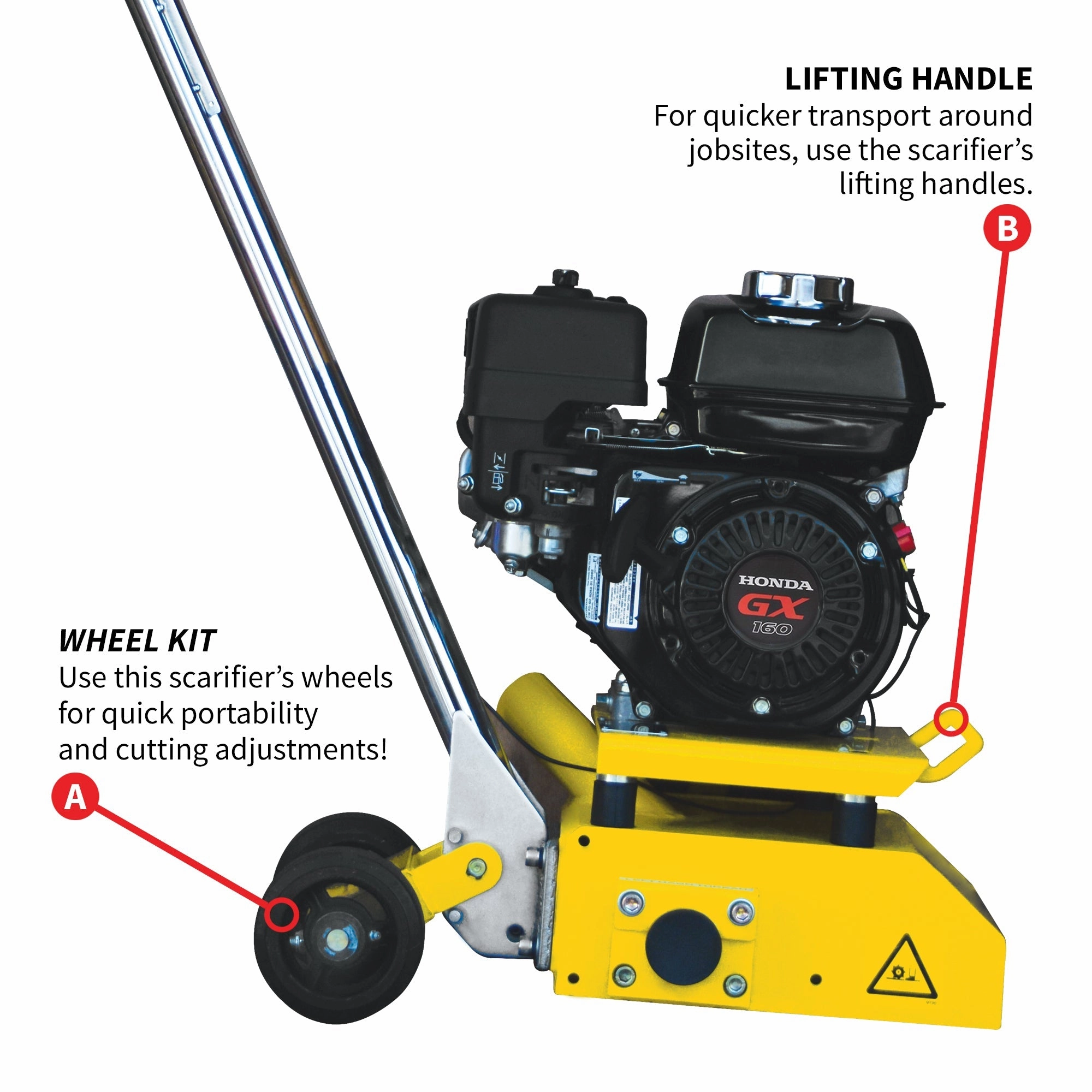 8 Gas Concrete Scarifier Planer Grinder with 5.5 HP Honda Engine Blade Bundle