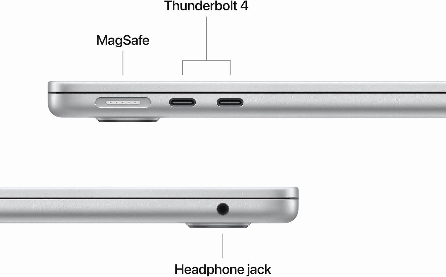 Apple MacBook Air 13Inch, M4 Chip with 10Core CPU & 8Core GPU, 16GB & 256GB SSD, Silver