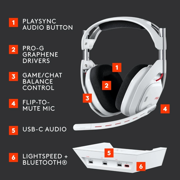 Astro A50 (Gen 5) Lightspeed Wireless Headset   Base Station - White For Xbox/Ps5/Nintendo/Pc/Mobile