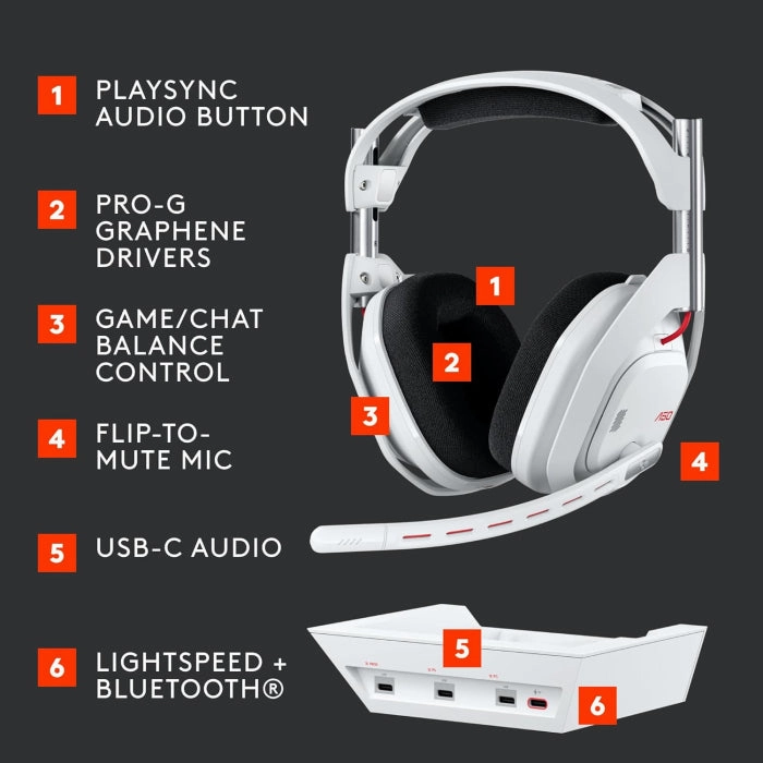 Astro A50 (Gen 5) Lightspeed Wireless Headset   Base Station - White For Xbox/Ps5/Nintendo/Pc/Mobile