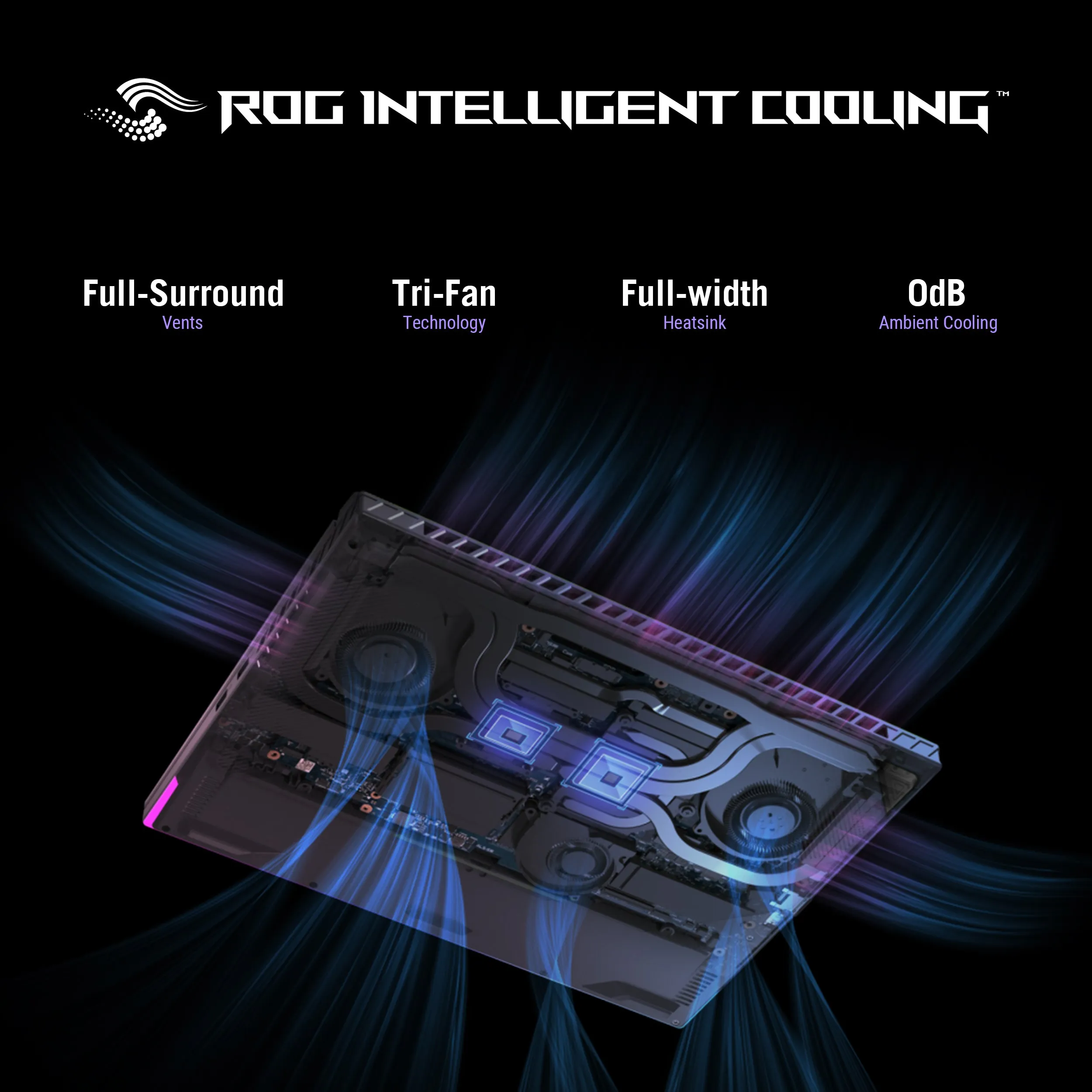 ASUS ROG Strix G16 G614FP-DS96 Gaming Laptop