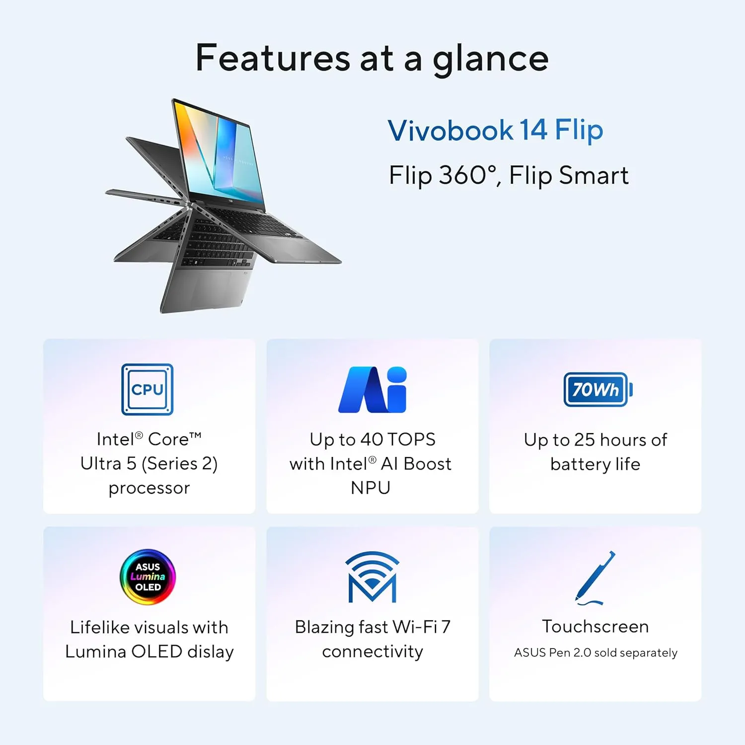 Asus Vivo book 14 Flip-Intel Core Ultra 5- 226V, 16GB & 512GB SSD, 14Inch Touch, Win11