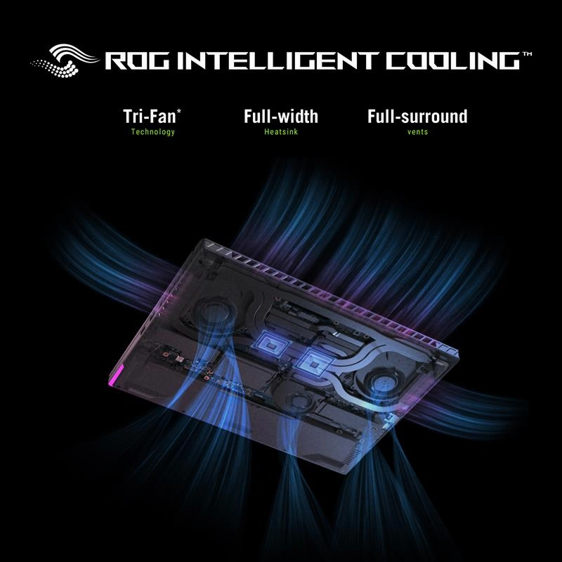 ASUS ROG Strix G18 G814PM-ES96 Gaming Laptop