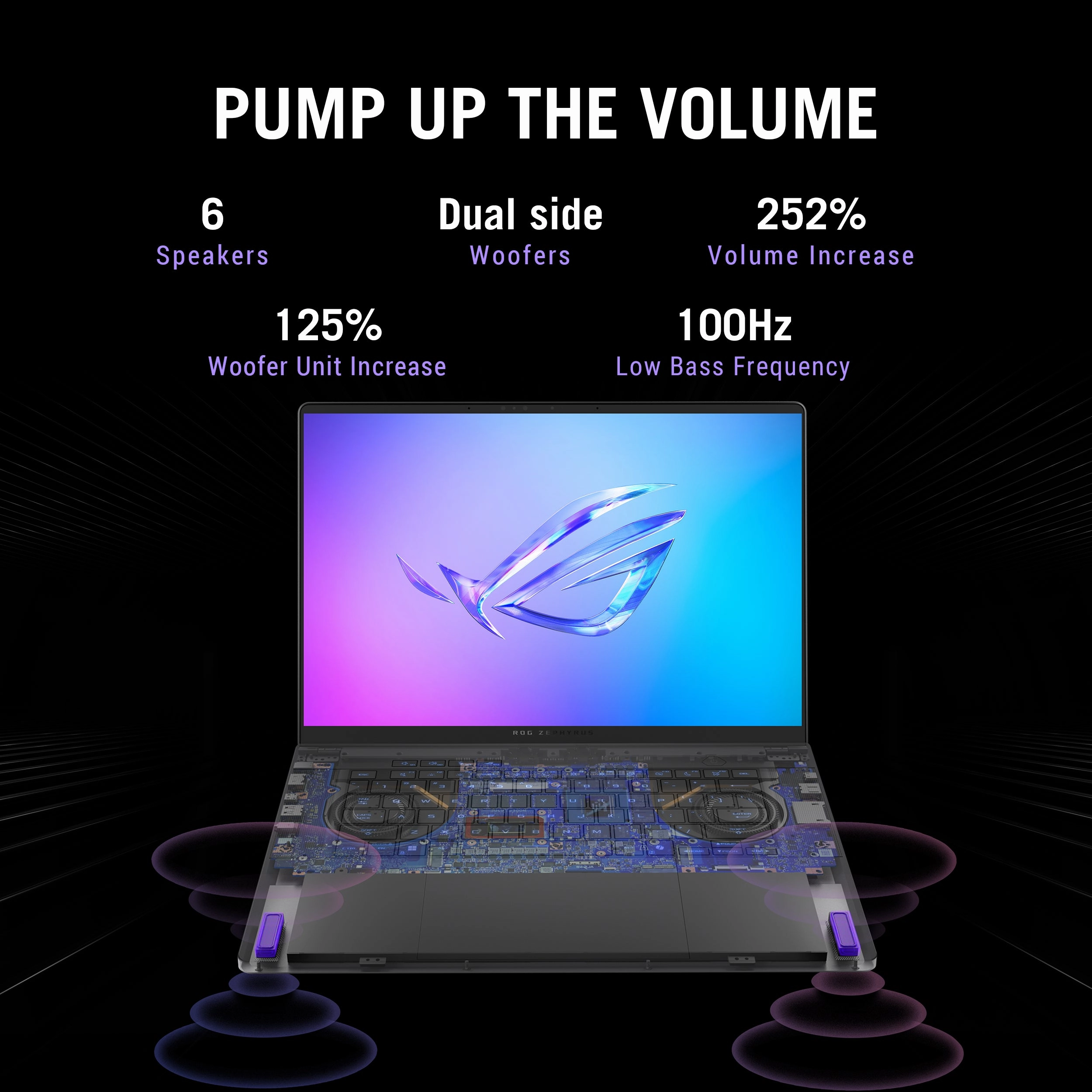 ASUS ROG Zephyrus G14 GA403WR-XS97 Gaming Laptop
