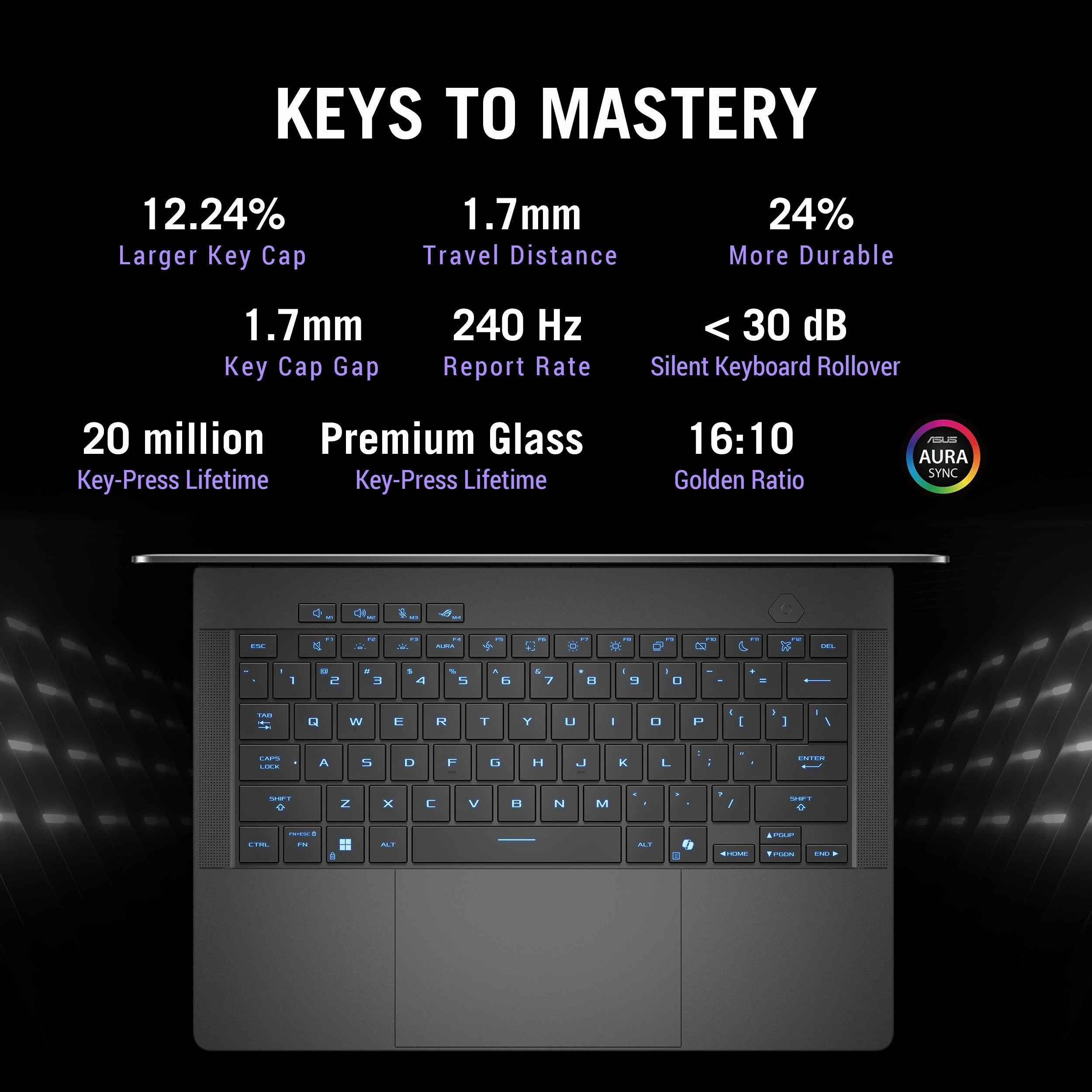 ASUS ROG Zephyrus G14 GA403WR-XS97 Gaming Laptop