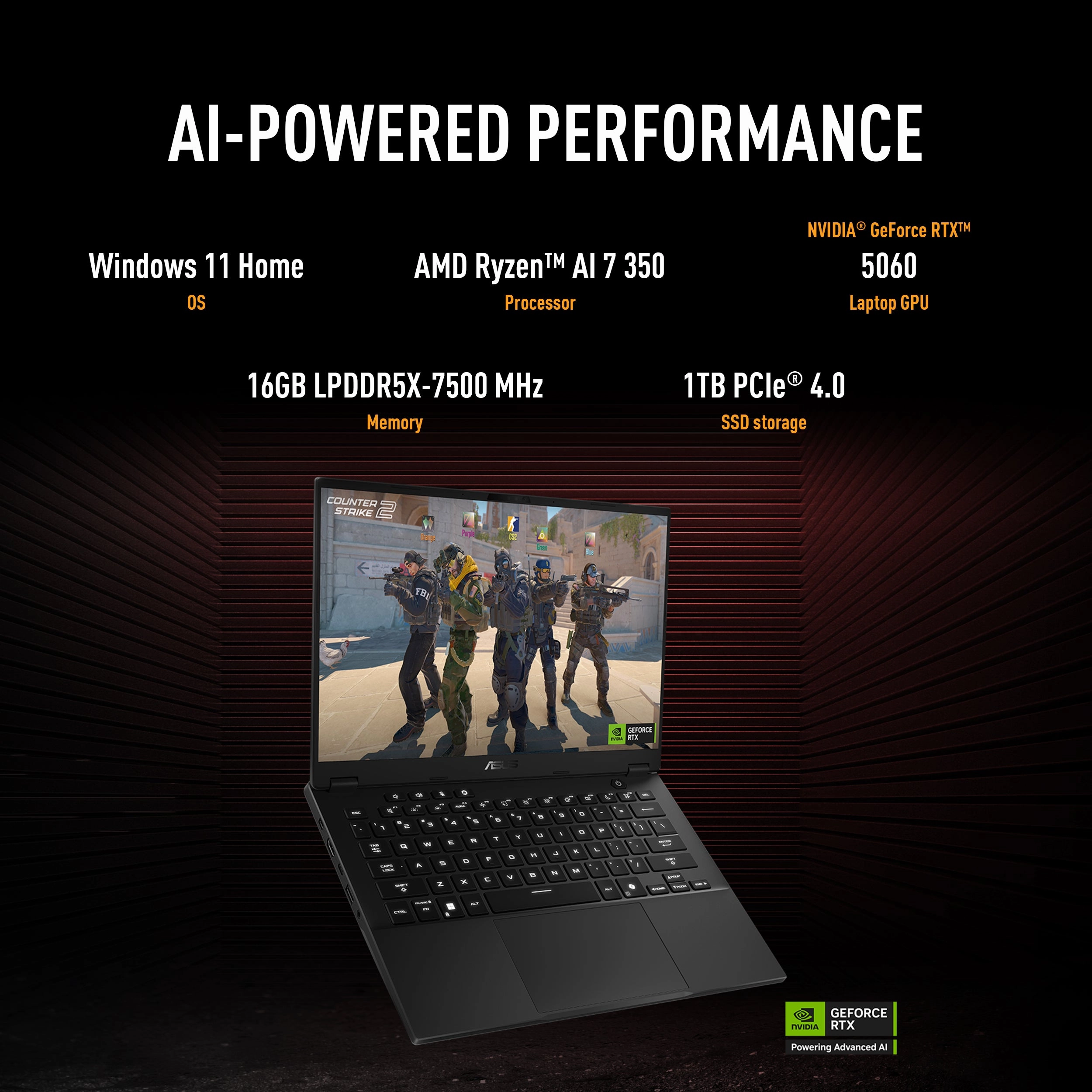 ASUS TUF Gaming A14 FA401KM-DS74 Gaming Laptop