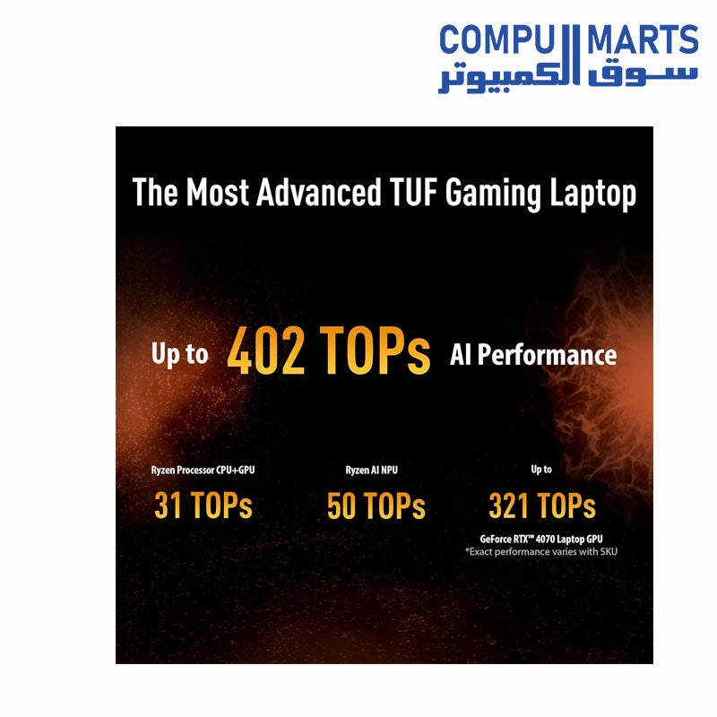 ASUS TUF Gaming A16 (2024) FA608WI-AB96AMD Ryzen AI 9 HX 370, NVIDIA GeForce RTX 4070, 32GB LPDDR5X, 1TB SSD, Wi-Fi 6E, Windows 11