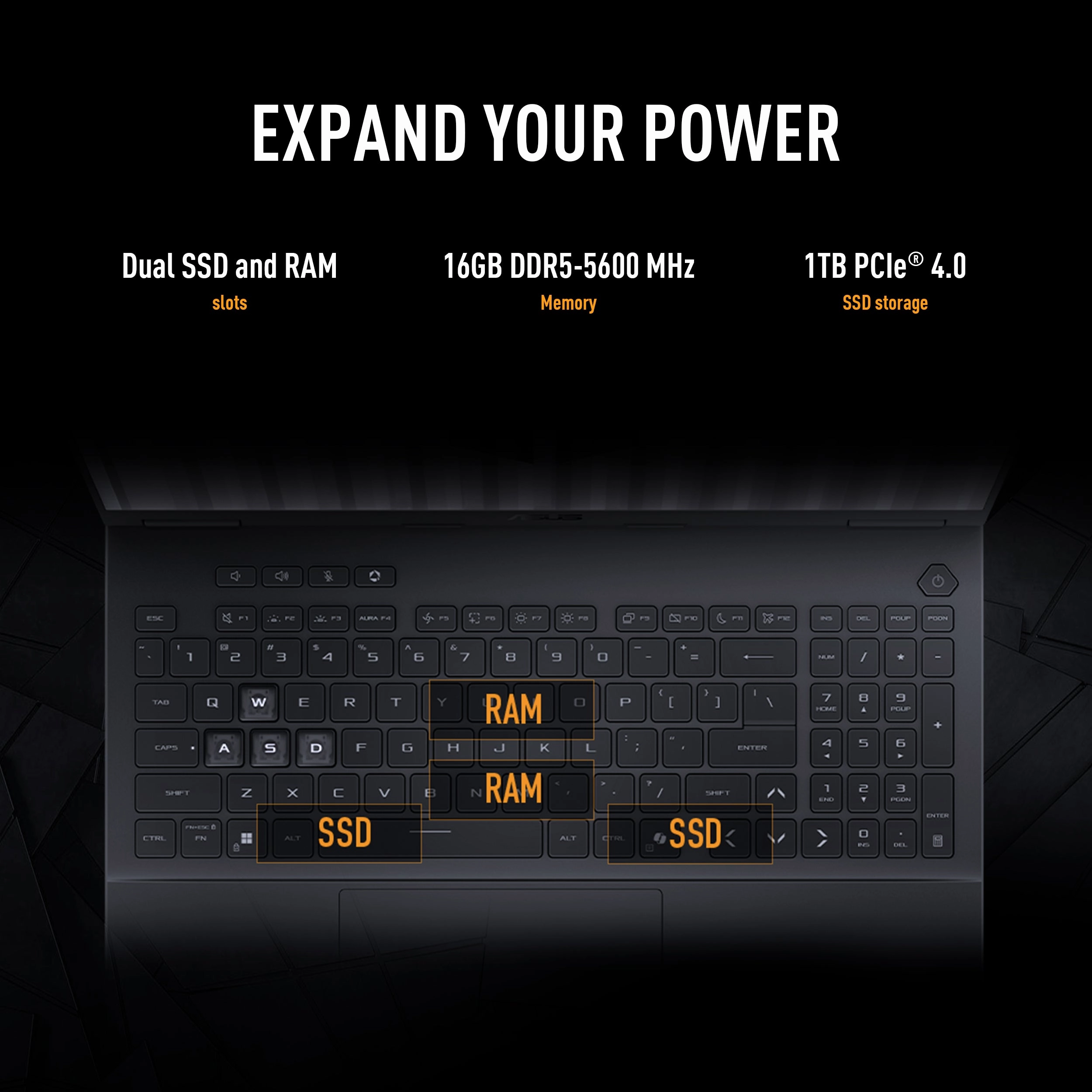 ASUS TUF Gaming F16 FX608JHR-DS74 Gaming Laptop