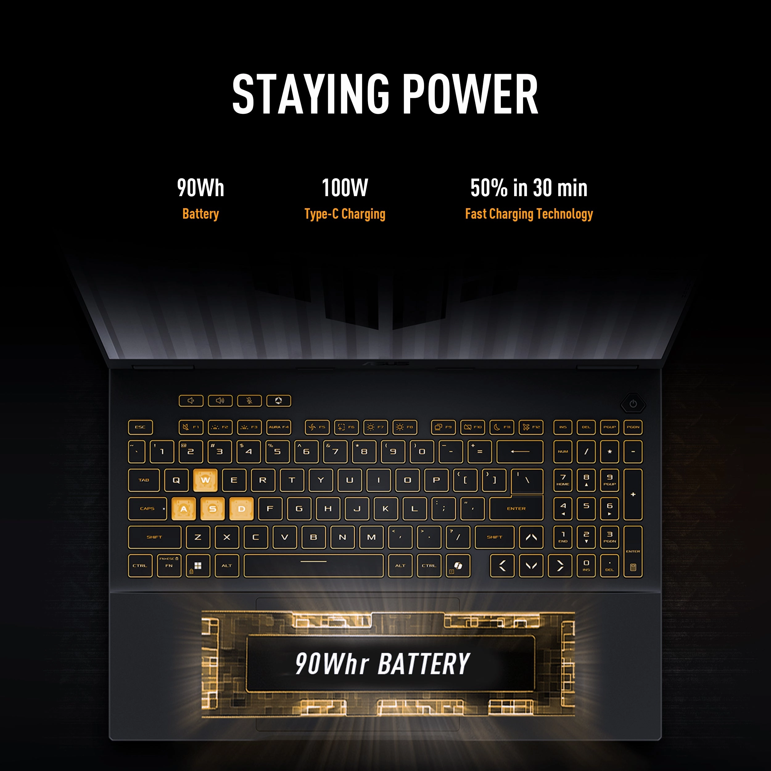 ASUS TUF Gaming F16 FX608JHR-DS74 Gaming Laptop