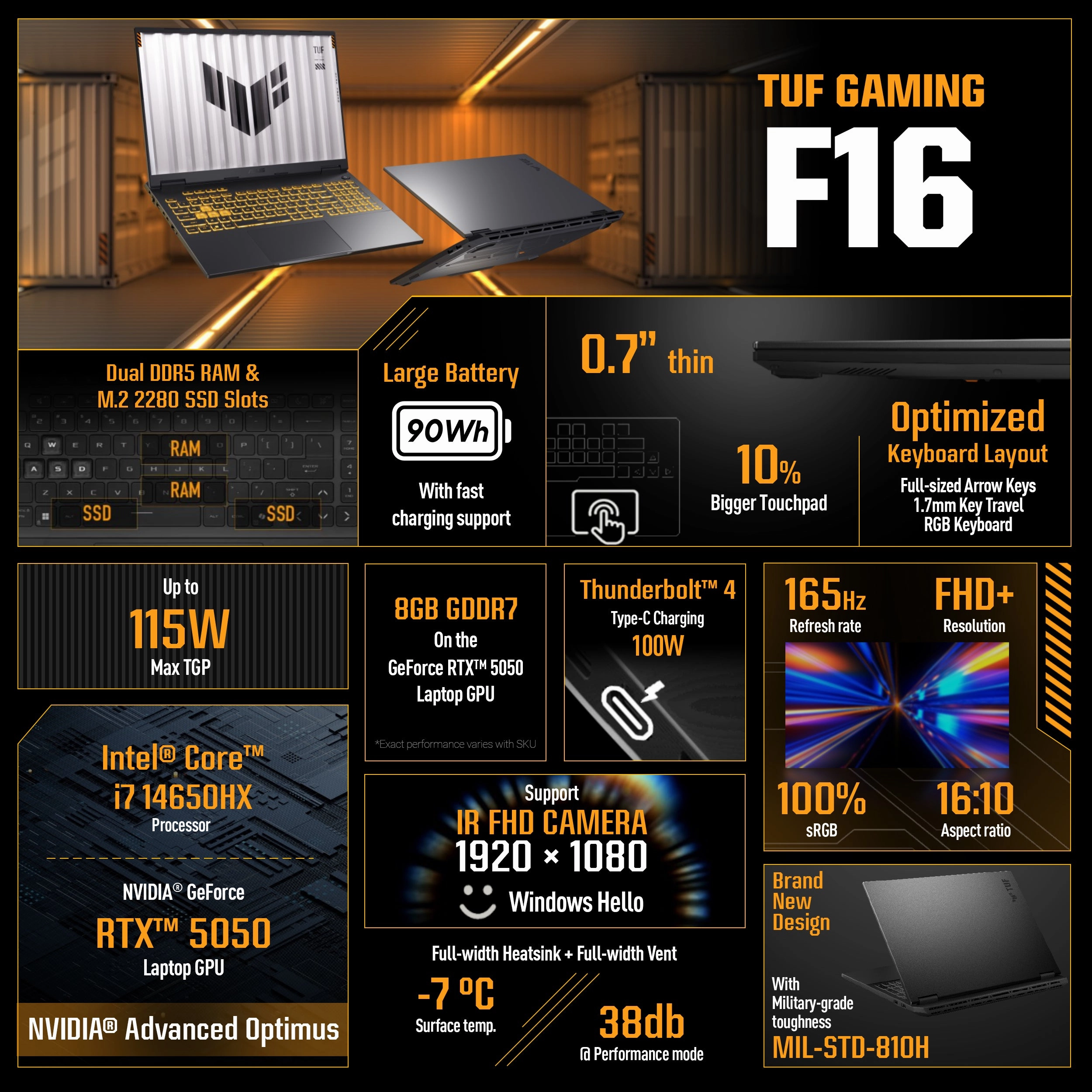 ASUS TUF Gaming F16 FX608JHR-DS74 Gaming Laptop