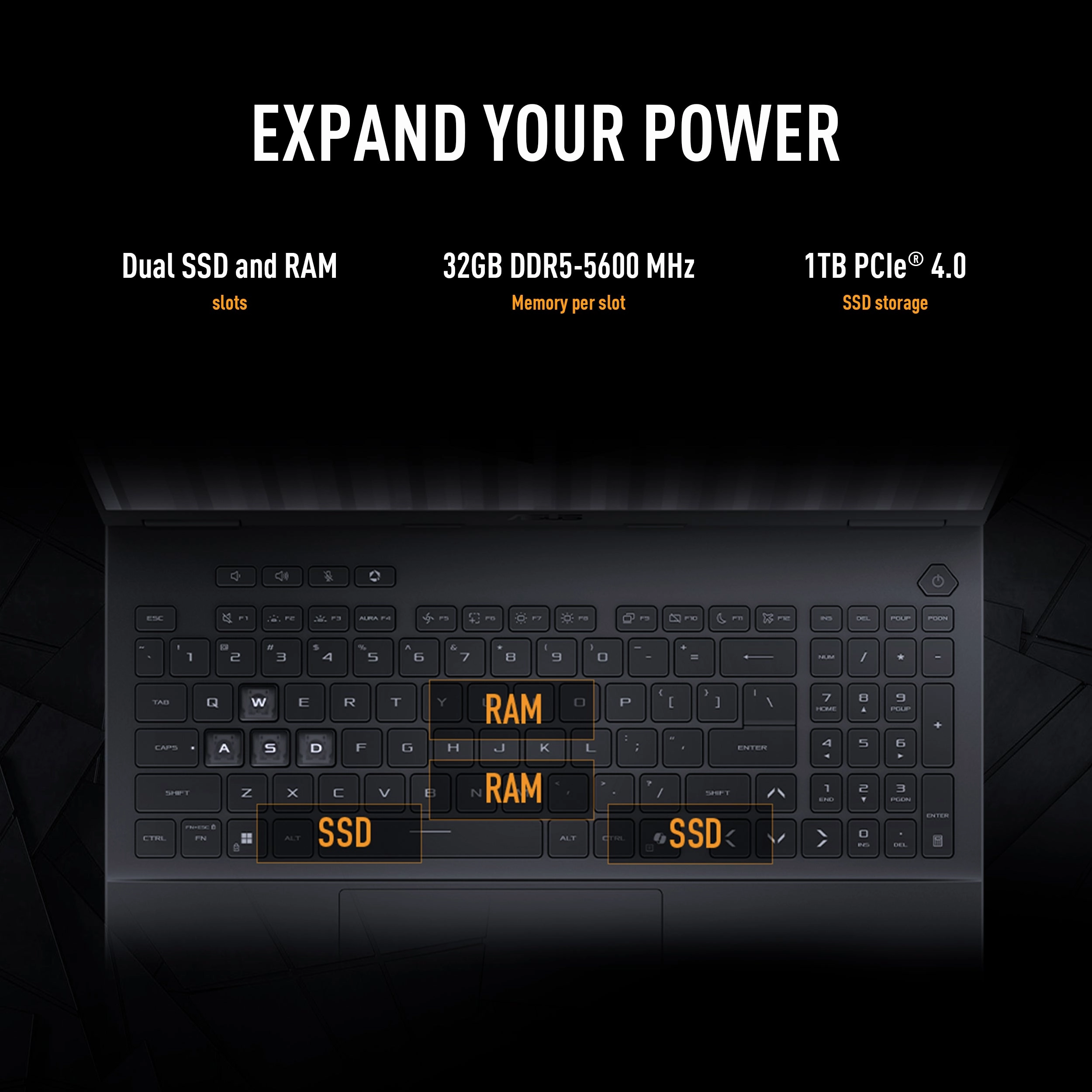 ASUS TUF Gaming F16 FX608JPR-DS76 Gaming Laptop