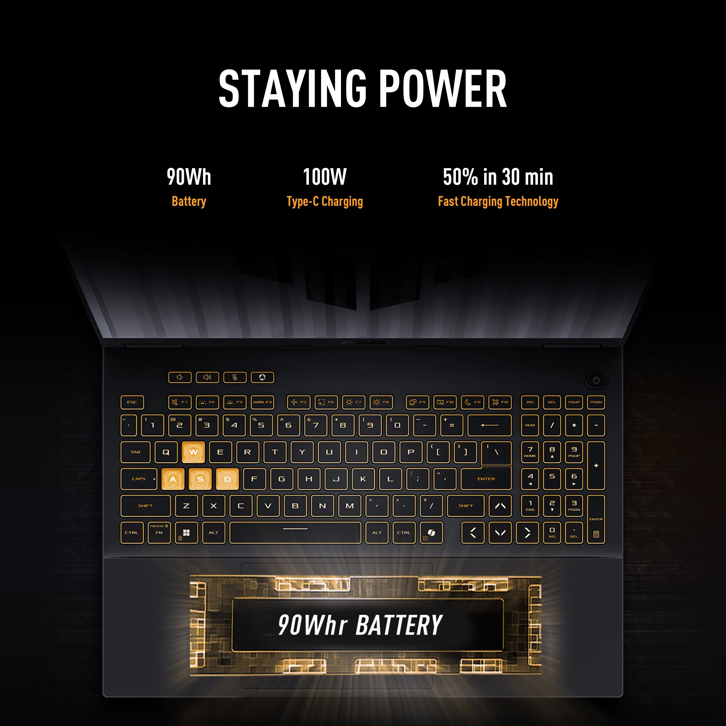 ASUS TUF Gaming F16 FX608JPR-DS76 Gaming Laptop