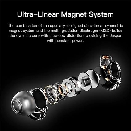Aune Jasper In Ear Monitors IEMs Pure-Fidelity HiFi Earphones (Call/Email For Availability)