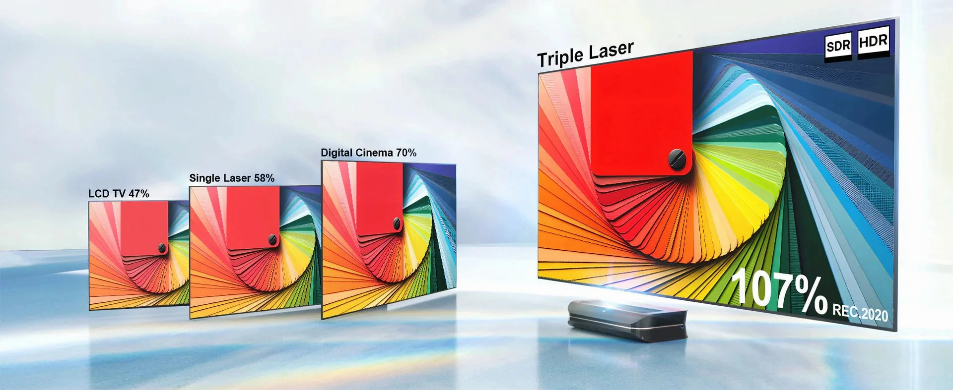AWOL Vision LTV-3500 Pro 4K 3D Triple Laser Projector
