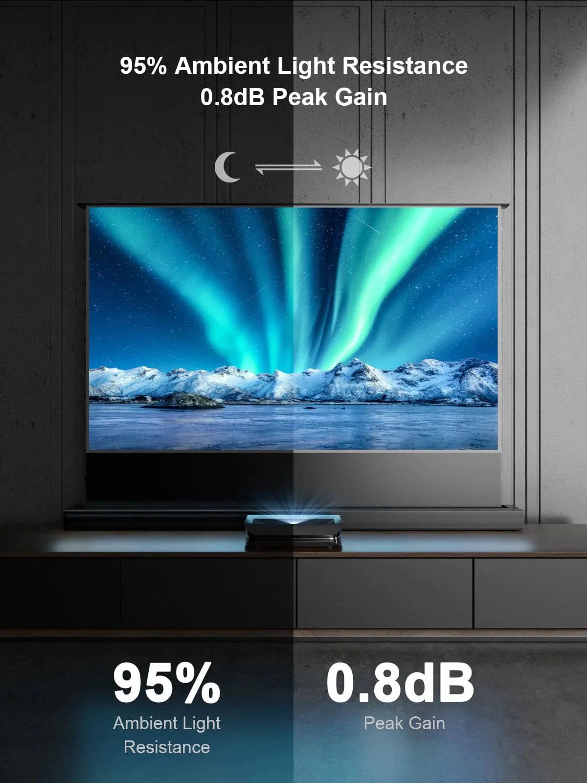 AWOL Vision LTV-3500 Pro Plus 100''-120" AWOL Vision Acoustic ALR Floor Rising Screen Bundle