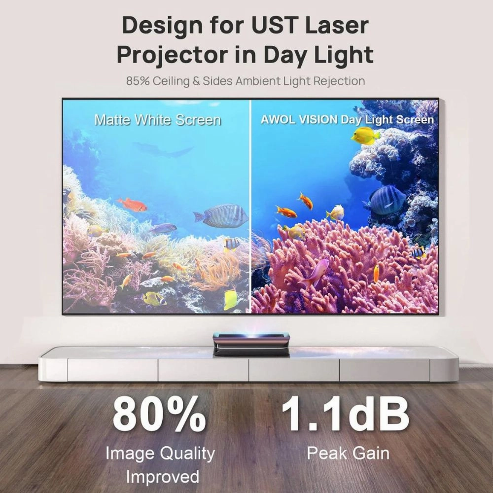 AWOL Vision LTV-3500 Pro Plus Free 100''-120'' Daylight ALR Screen Bundle