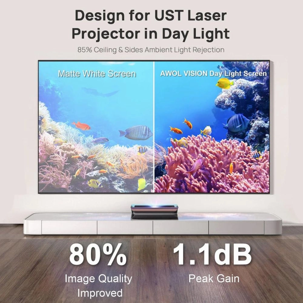 AWOL Vision LTV-3500 Pro Plus Free 100''-120'' Daylight ALR Screen Bundle