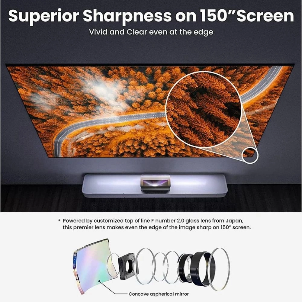 AWOL Vision LTV-3500 Pro Plus Free 100''-120'' Daylight ALR Screen Bundle