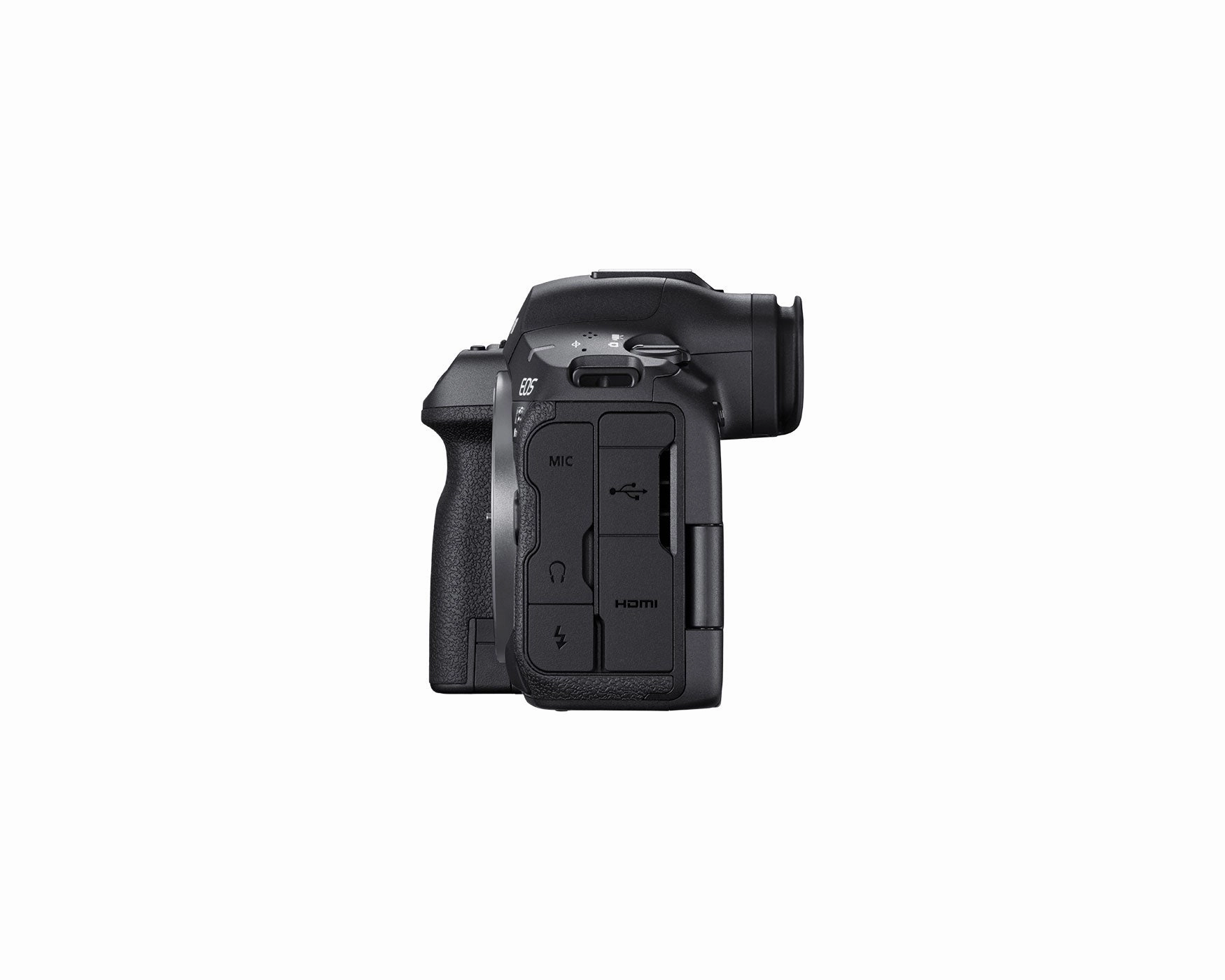 Canon EOS R5 II Mirrorless Camera