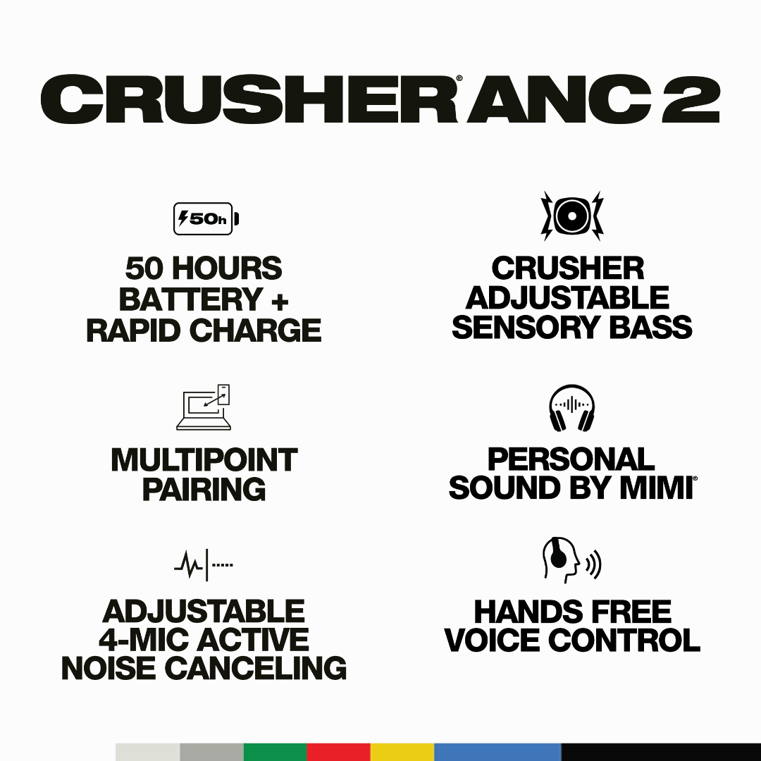 Crusher ANC 2