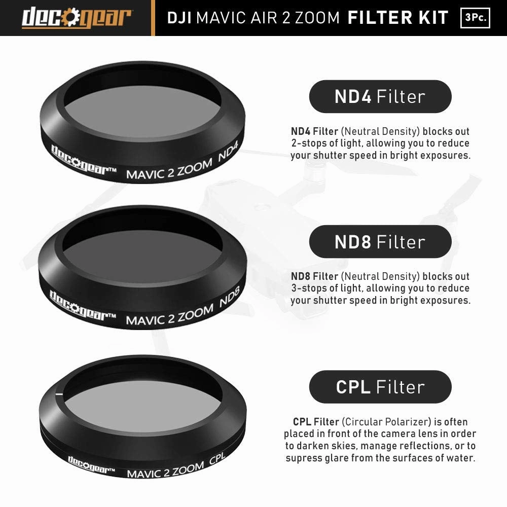 Deco Gear 3-Piece Filter Kit (CPL ND4 ND8) for Camera on The DJI Mavic 2 Zoom Drone