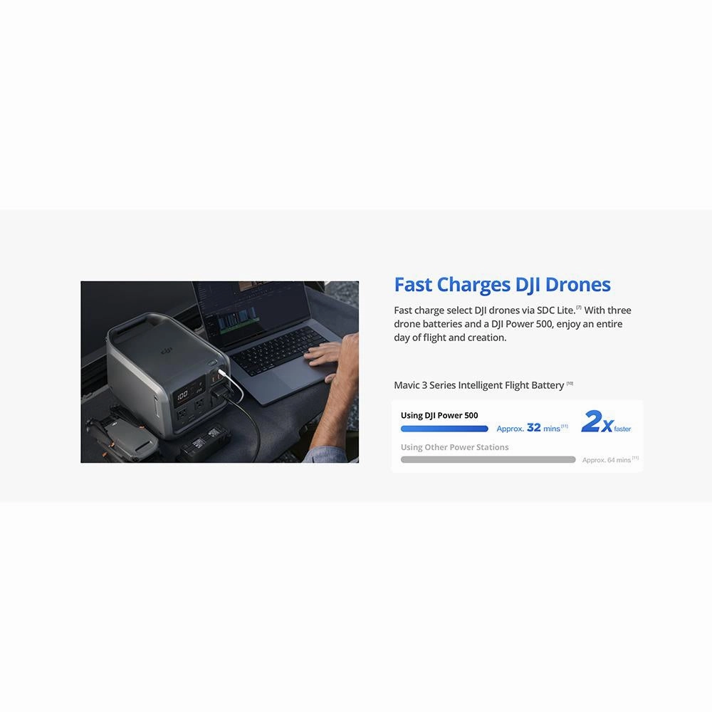 DJI 1000W Output 512Wh LFP Battery Power Station - CP.DY.00000079.01 - Open Box