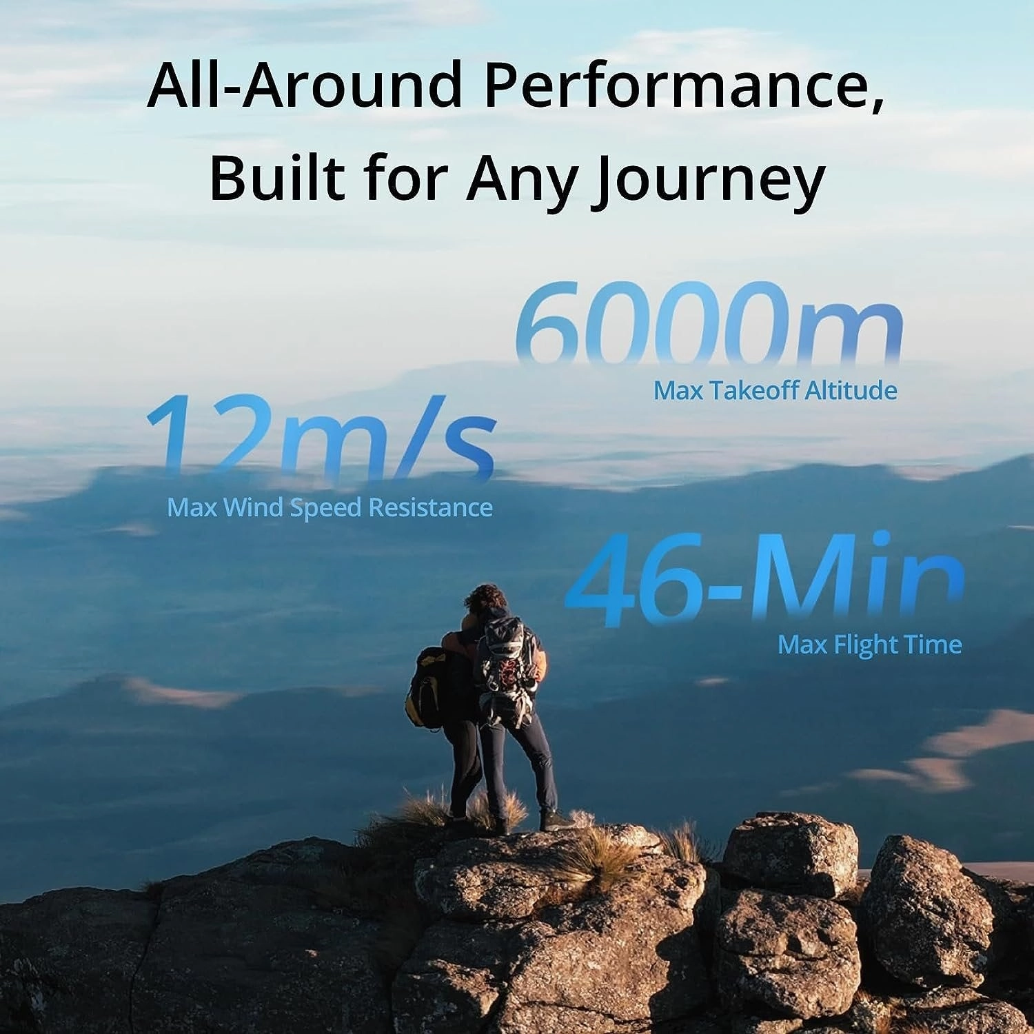 DJI Air 3 Fly More Combo with Dual-Camera Drone, RC-N2 Remote Control, and Batteries