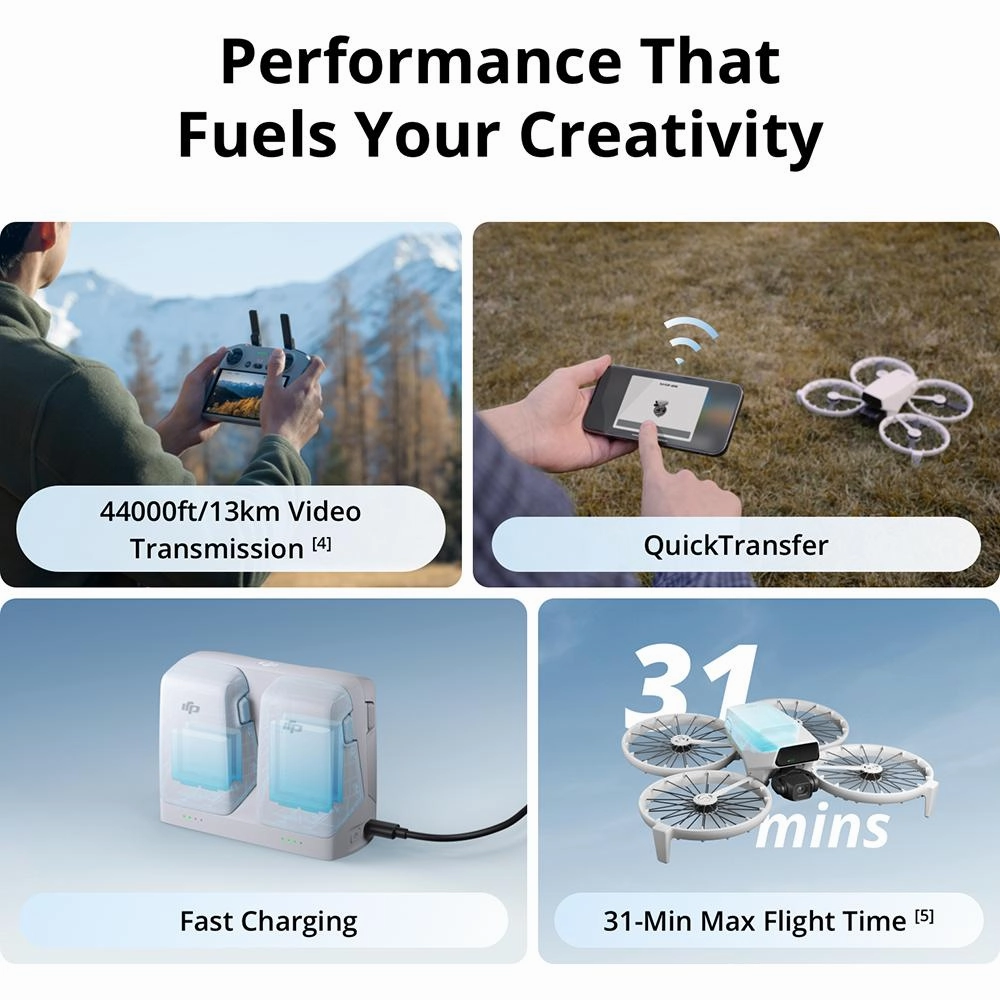 DJI Flip Drone with 4K UHD Camera Under 249 g 3-Axis Gimbal Stabilization - Open Box