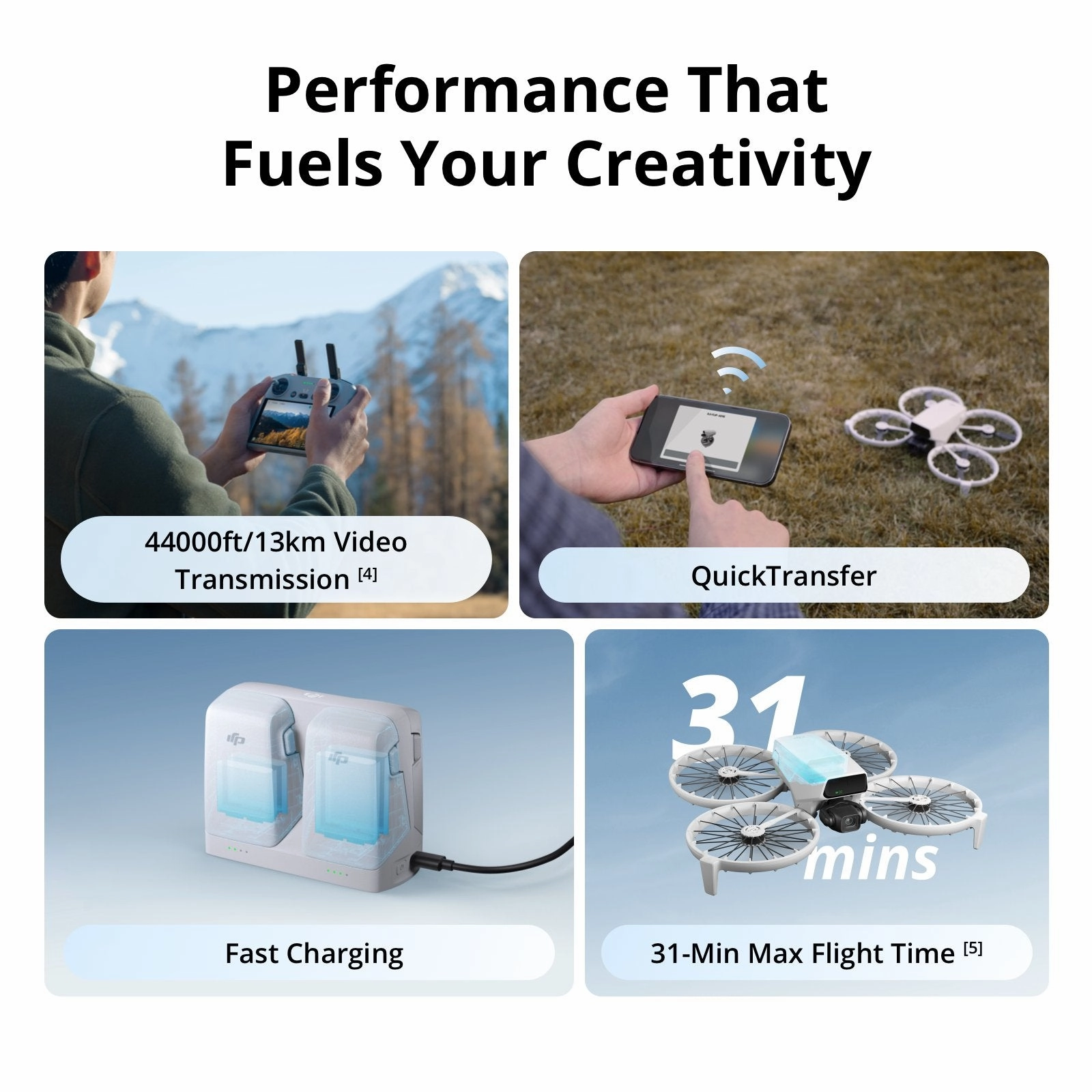 DJI Flip Drone with 4K UHD Camera Under 249 g 3-Axis Gimbal Stabilization