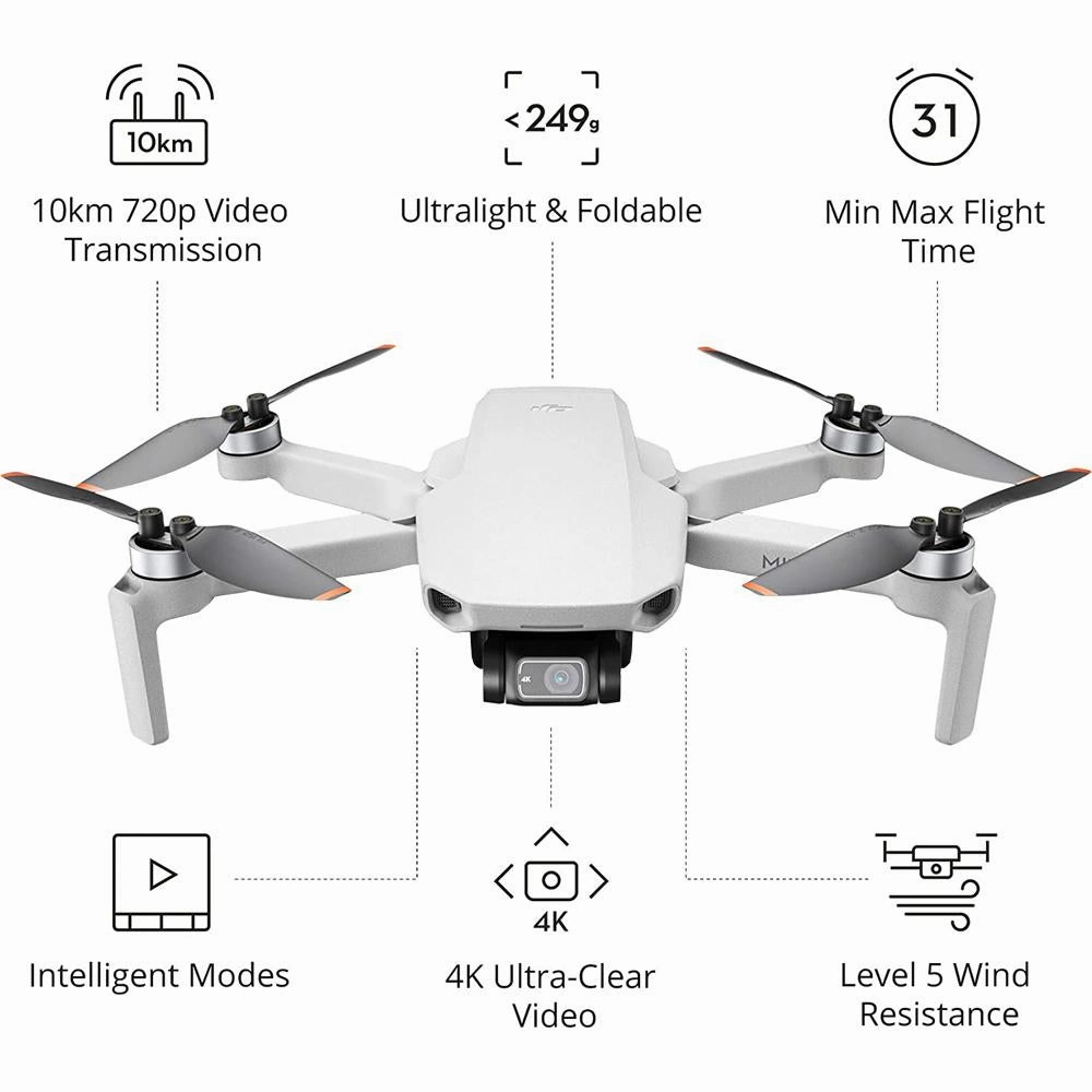 DJI Mavic Mini 2 - The Everyday FlyCam Quadcopter Drone (CP.MA.00000312.01)