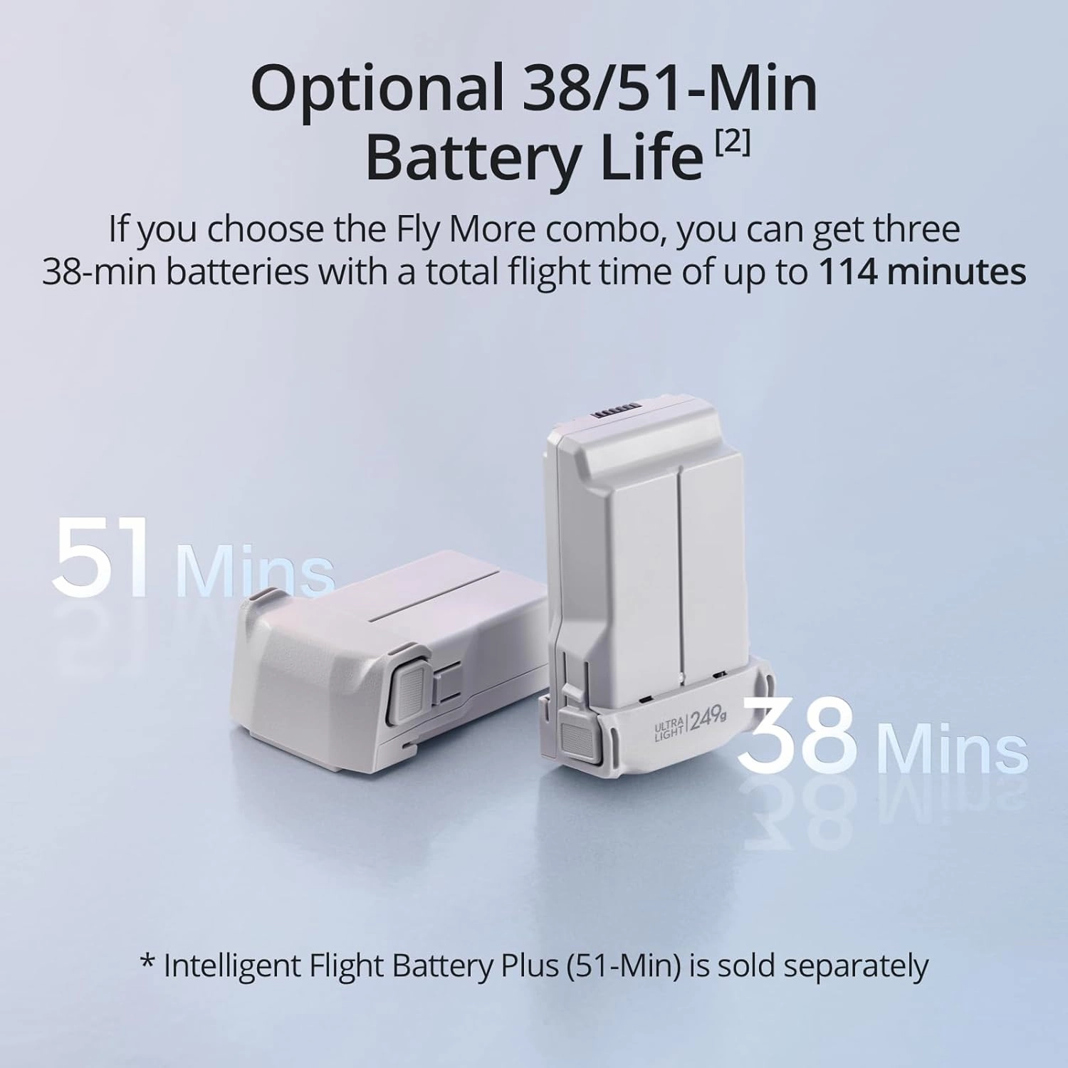 DJI Mini 3 Camera Drone 4k HDR 38-min Flight time vertical shooting