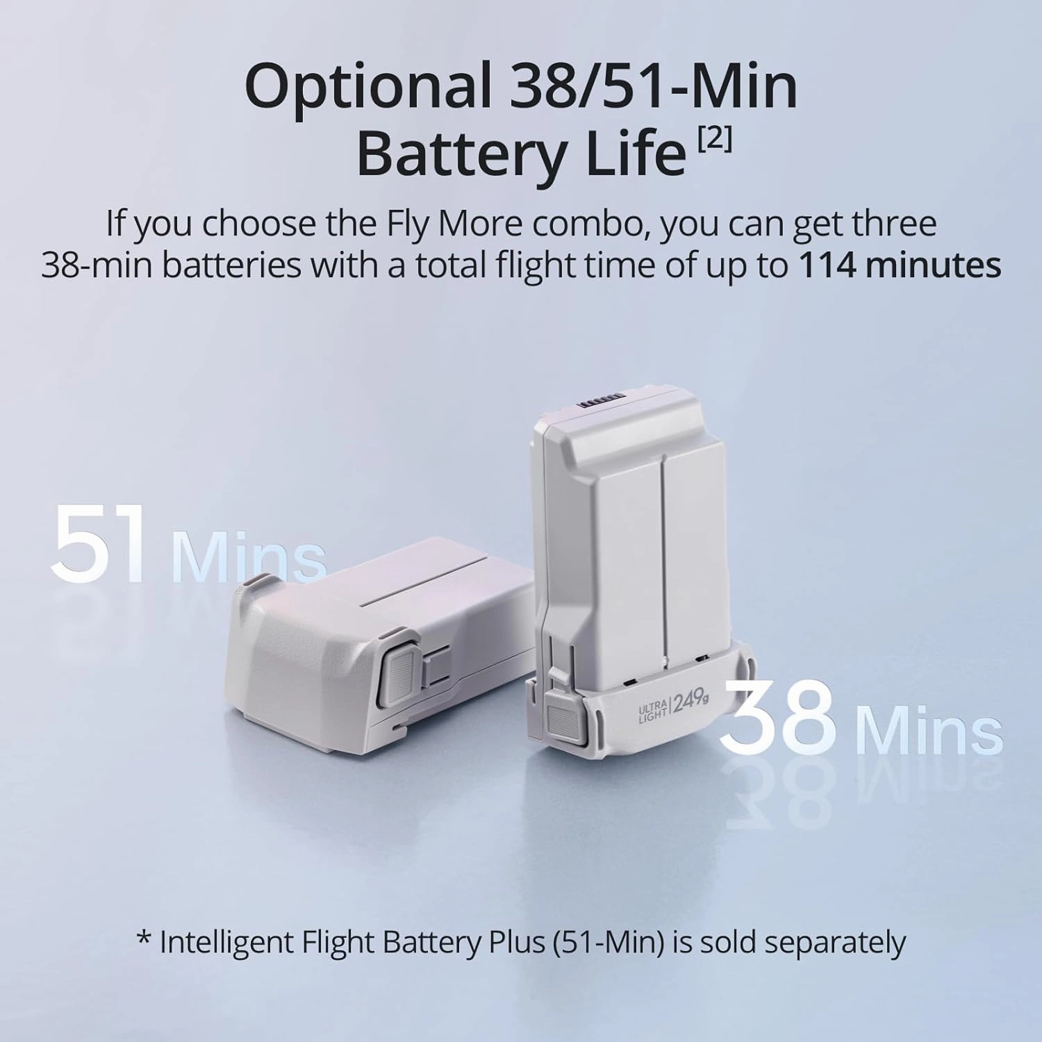 DJI Mini 3 Camera Drone 4k HDR 38-min Flight time vertical shooting
