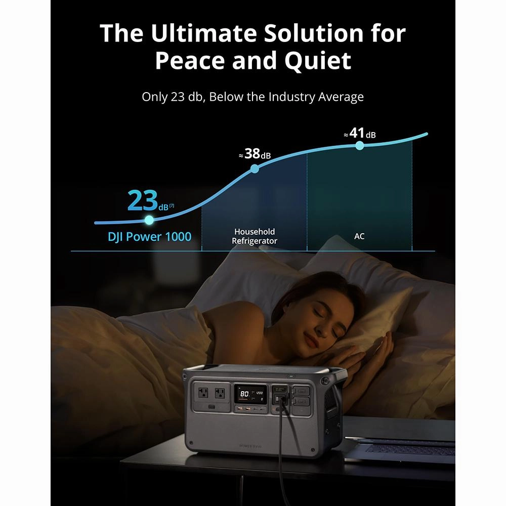 DJI Portable Ultra- Quiet Outdoor Power Source - CP.DY.00000051.01 - Open Box