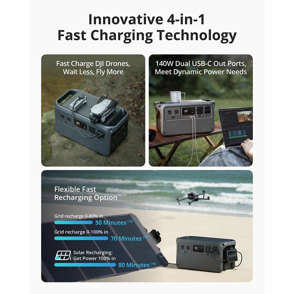 DJI Portable Ultra- Quiet Outdoor Power Source - CP.DY.00000051.01 - Open Box
