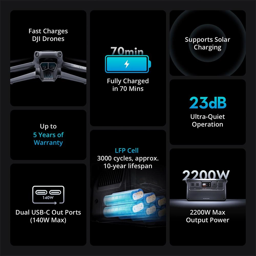 DJI Power 1000, Portable Outdoor Power Source with Solar Panel & 2 Year Warranty