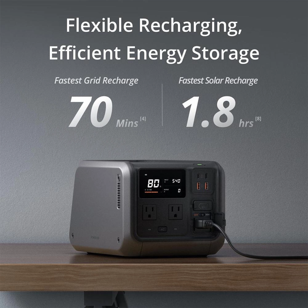 DJI Power 500 Portable Power Station, 1000W Output w/ 2 Year Warranty Bundle