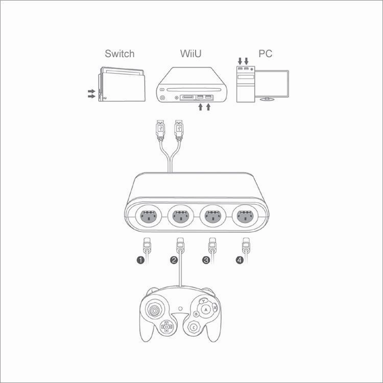 Dobe 3 In 1 GC Controller Adapter For Nintendo Switch TNS-1894