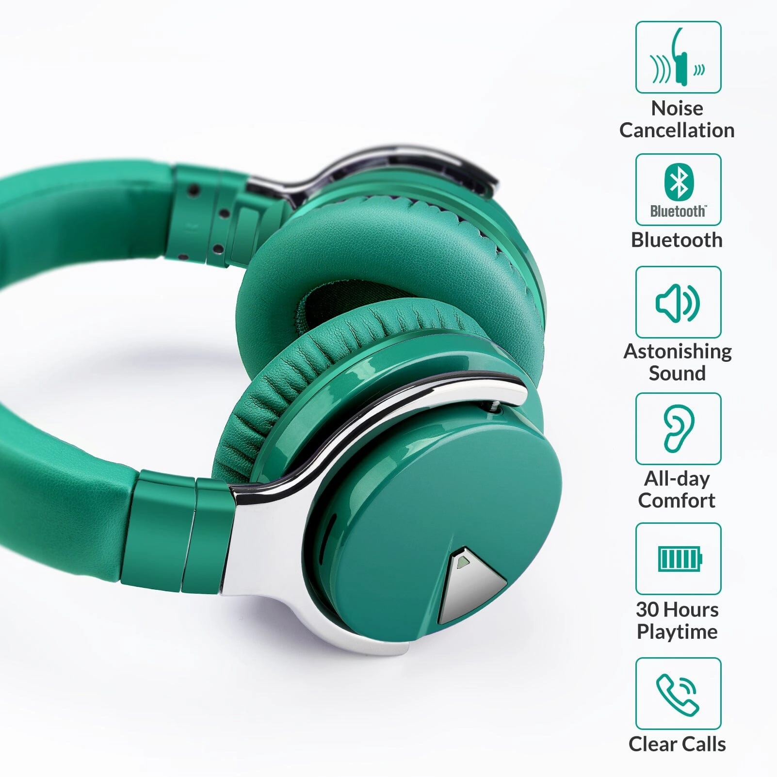 E7 Active Noise Cancelling Bluetooth Over-ear Headphones