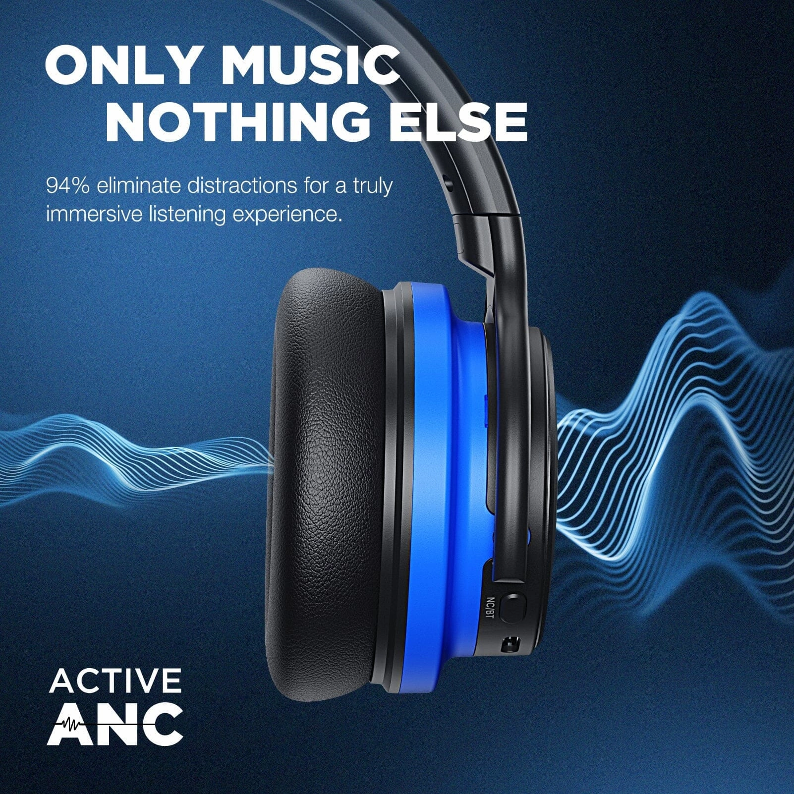 E7 Basic B Active Noise Cancelling Headphones Bluetooth Headphones Wireless Headphones