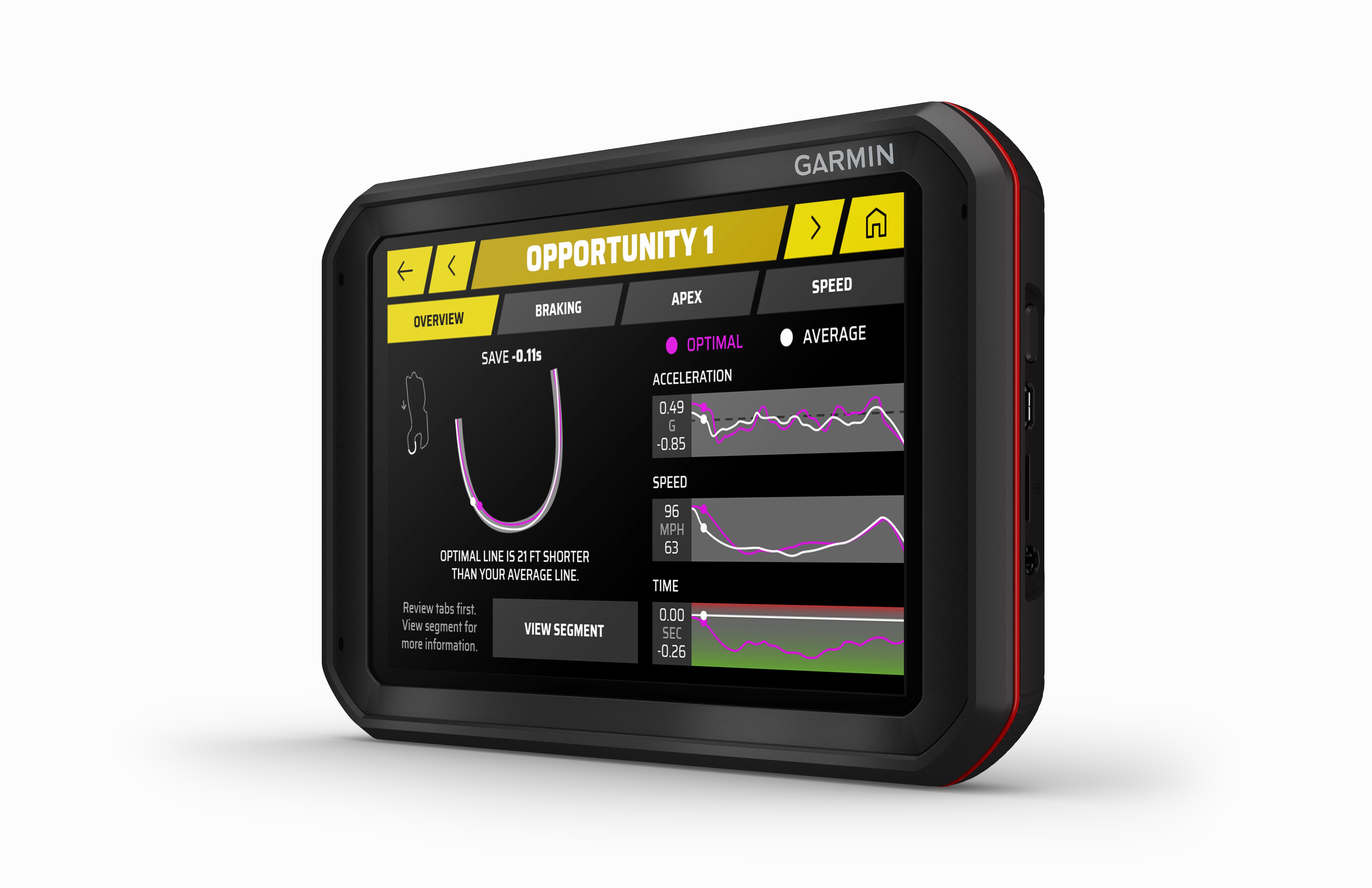 Garmin Catalyst Driving Performance Optimizer