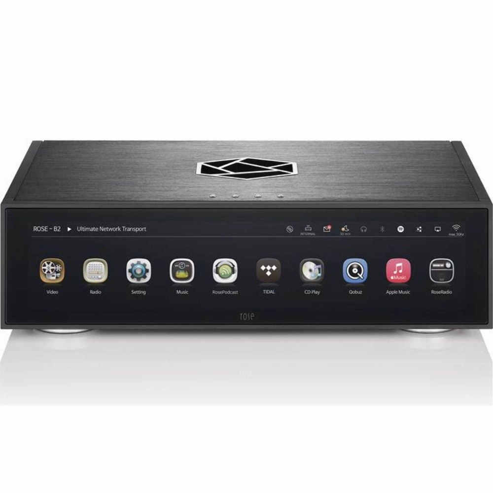 HiFi Rose RS130 Network  Transport
