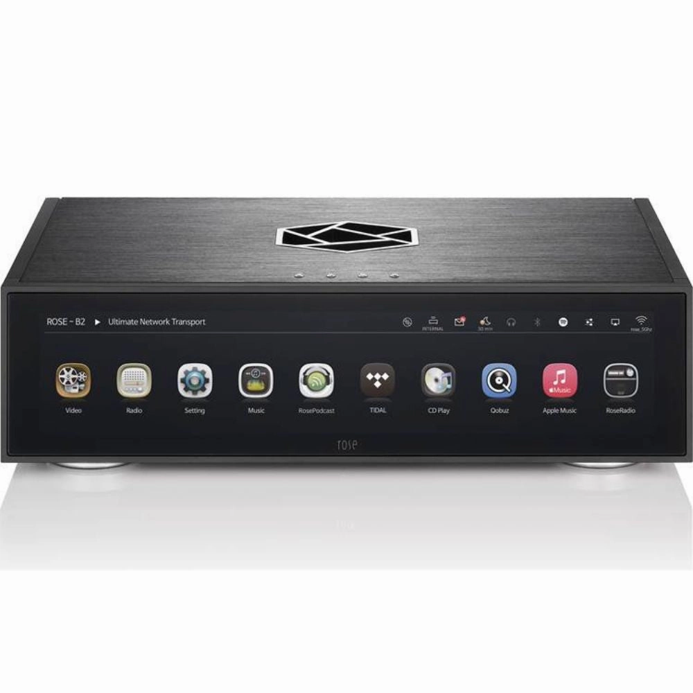 HiFi Rose RS130 Network  Transport