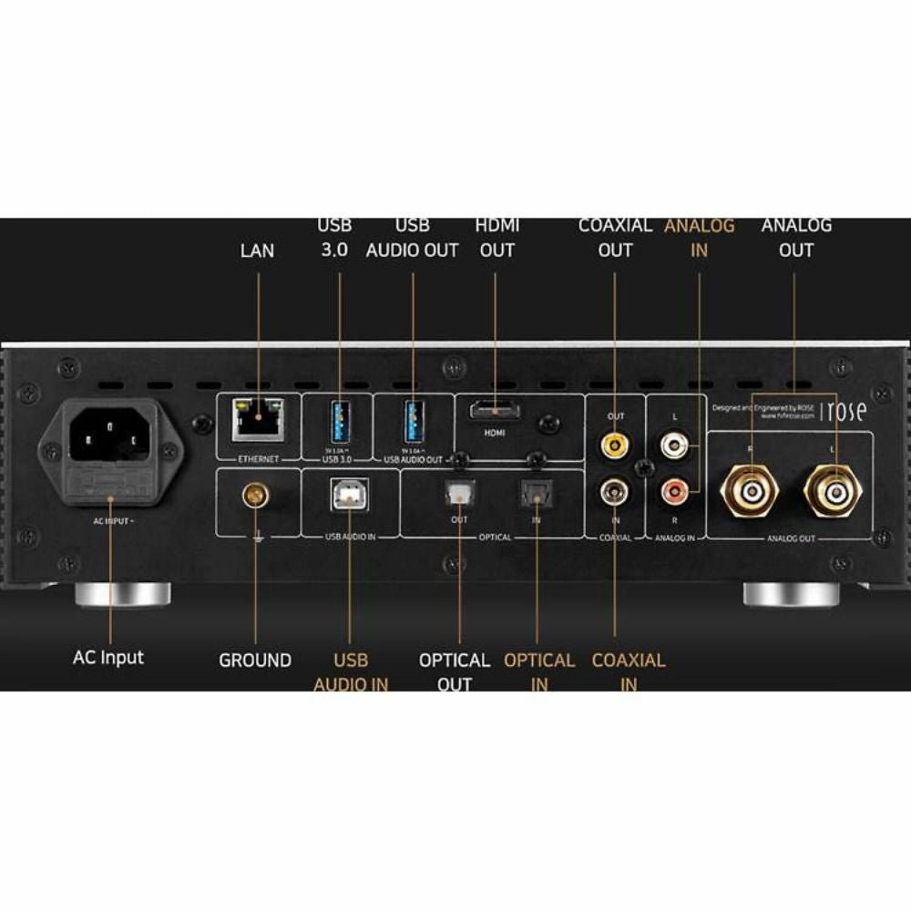 HiFi Rose RS250A High Performance Streamer