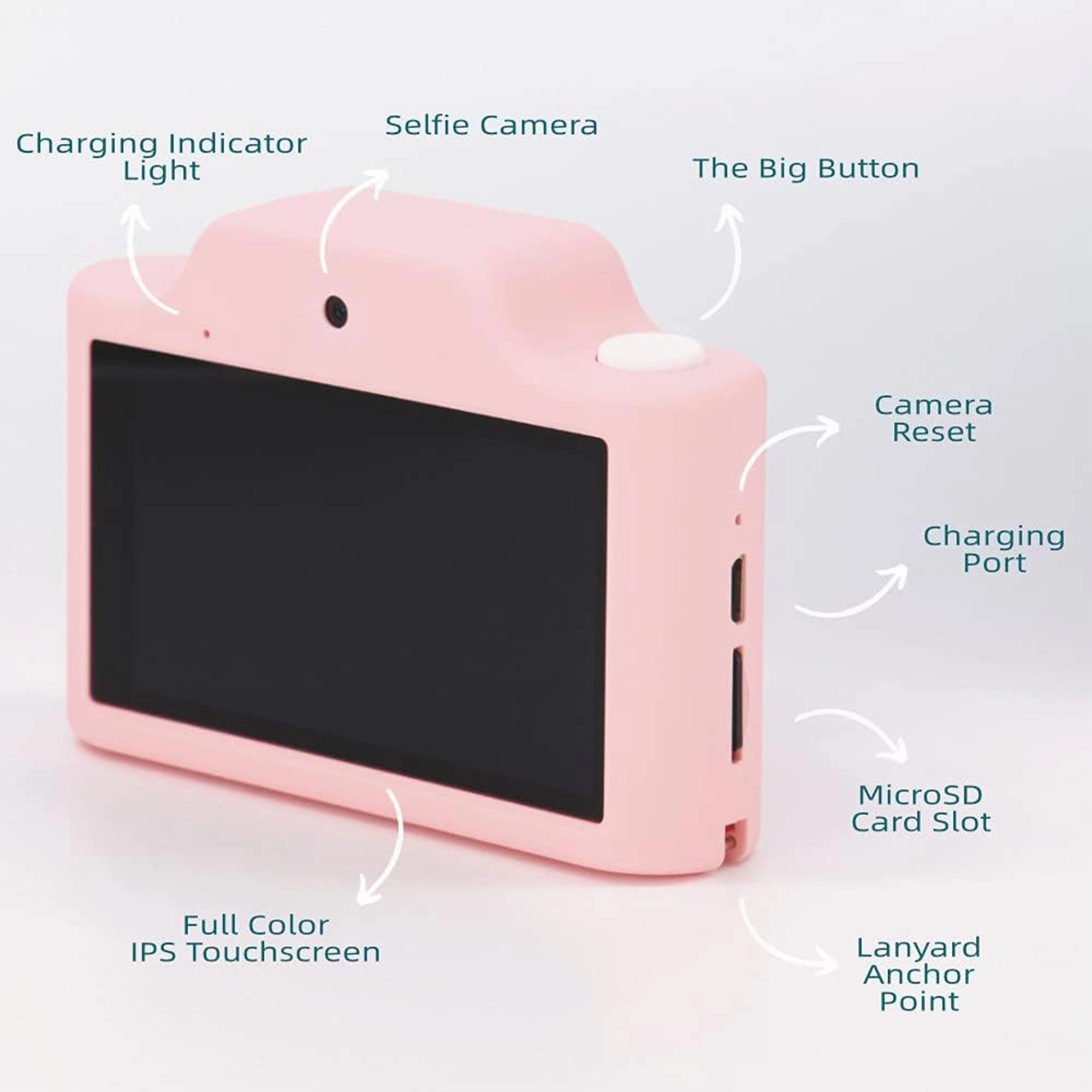 Kidamento Model K Digital Camera for Kids - Meowie the Cat
