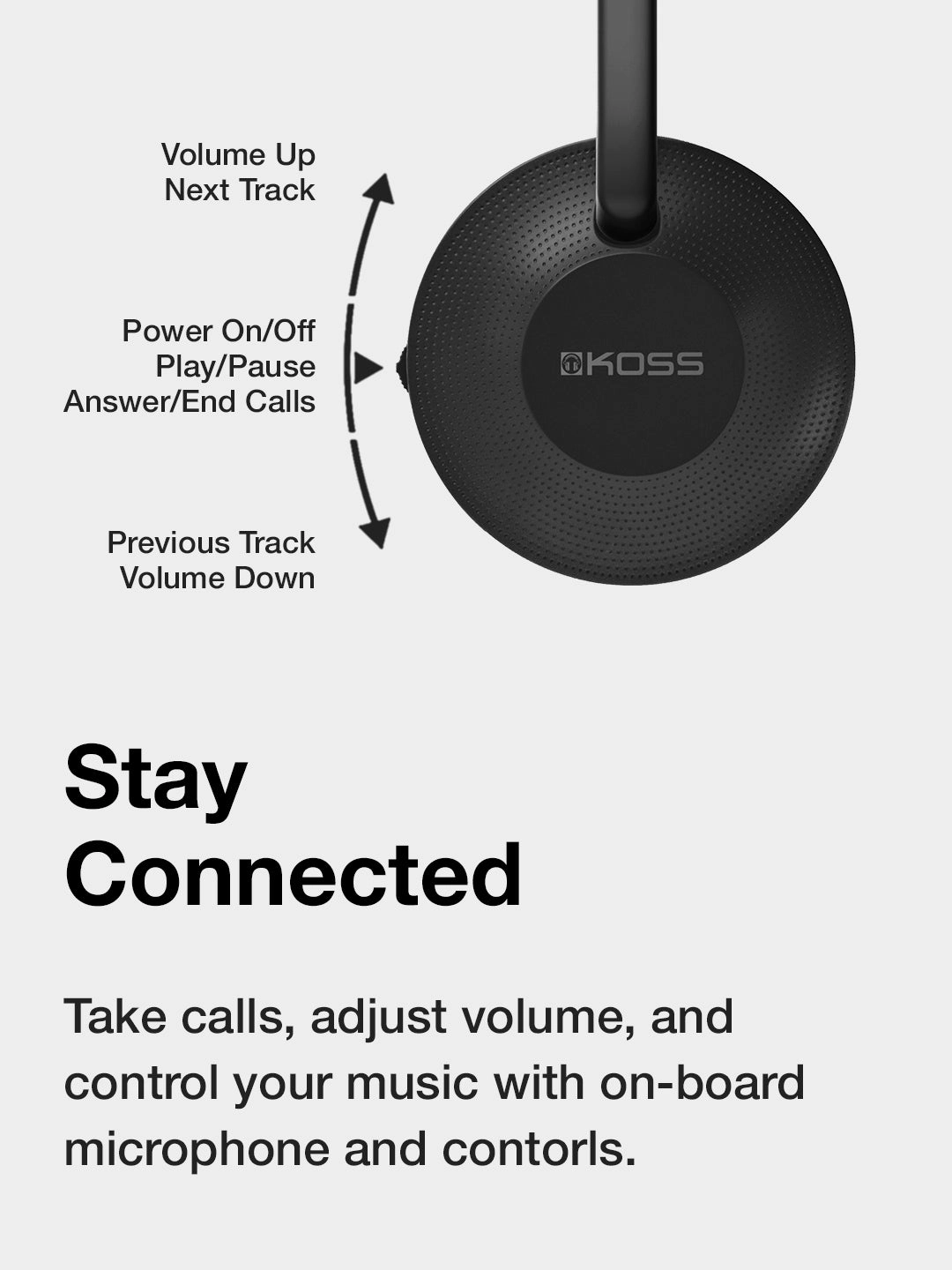 KPH7 Wireless