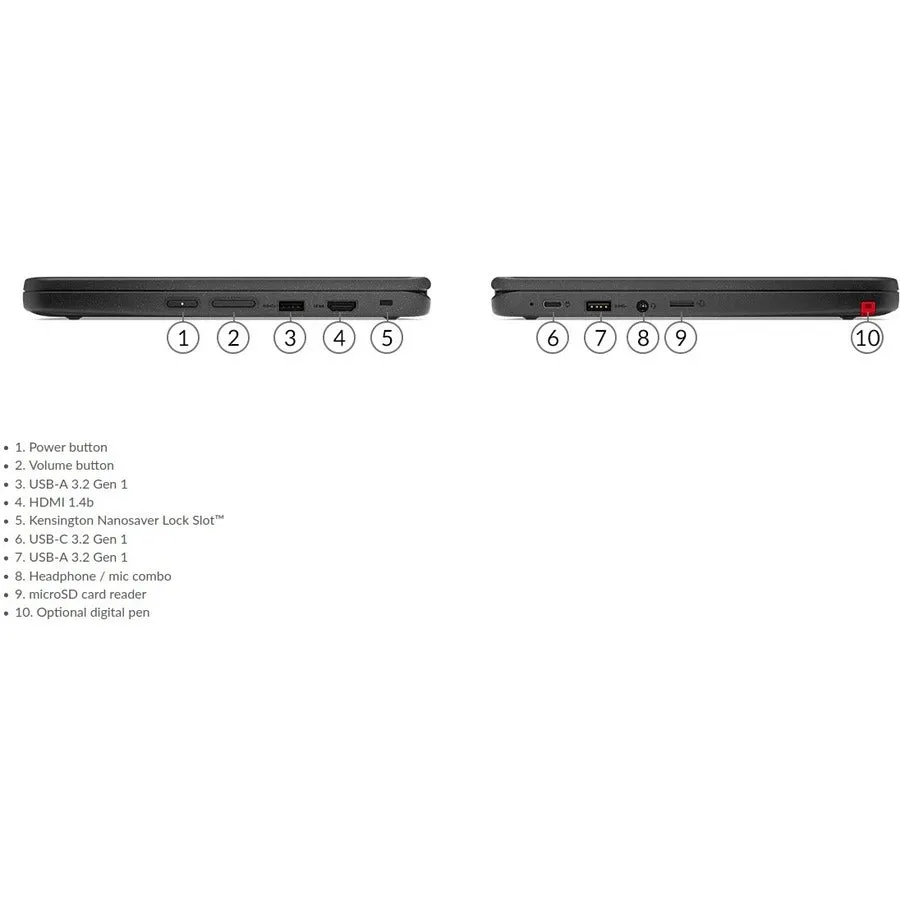 Lenovo 500e 3rd Gen 2-in-1 11" Chromebook