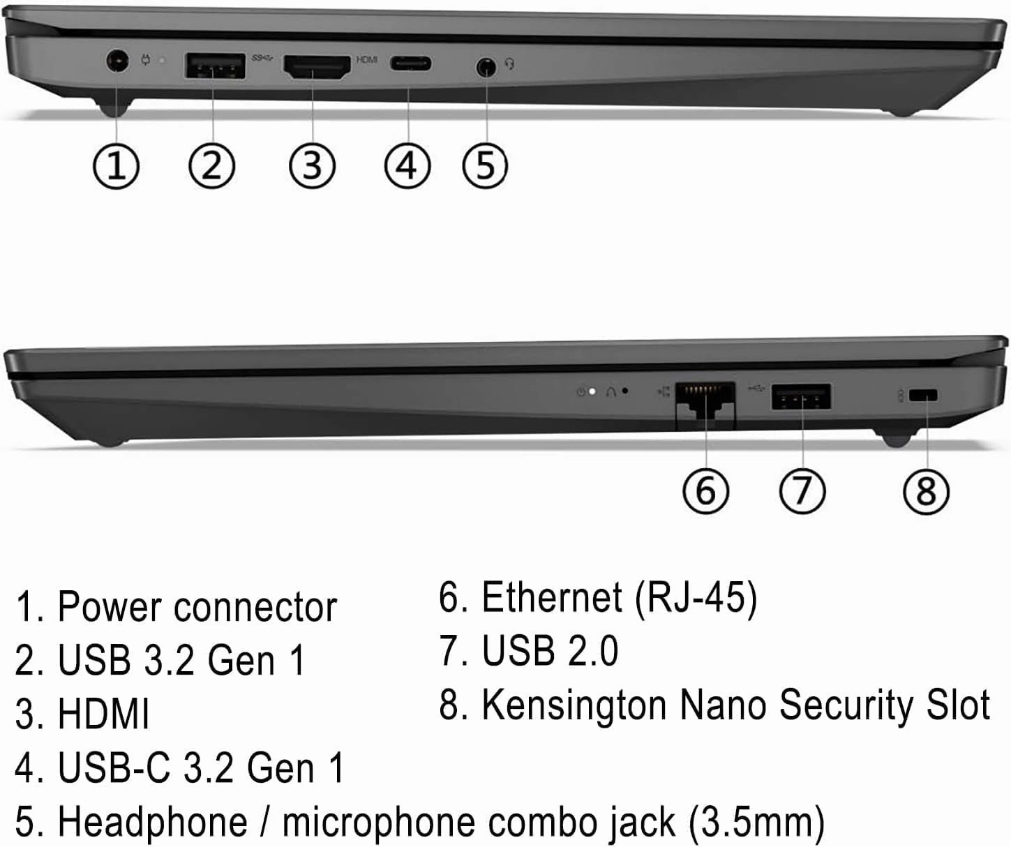 Lenovo V15-IJL-Celeron N4500, 8GB DDR4 & 256GB SSD, 15.6Inch FHD, WIN11