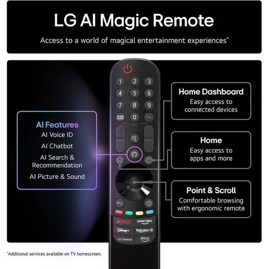 LG Nano81 65" 4K UHD NanoCell Smart TV | 65NANO81A6A.AEK