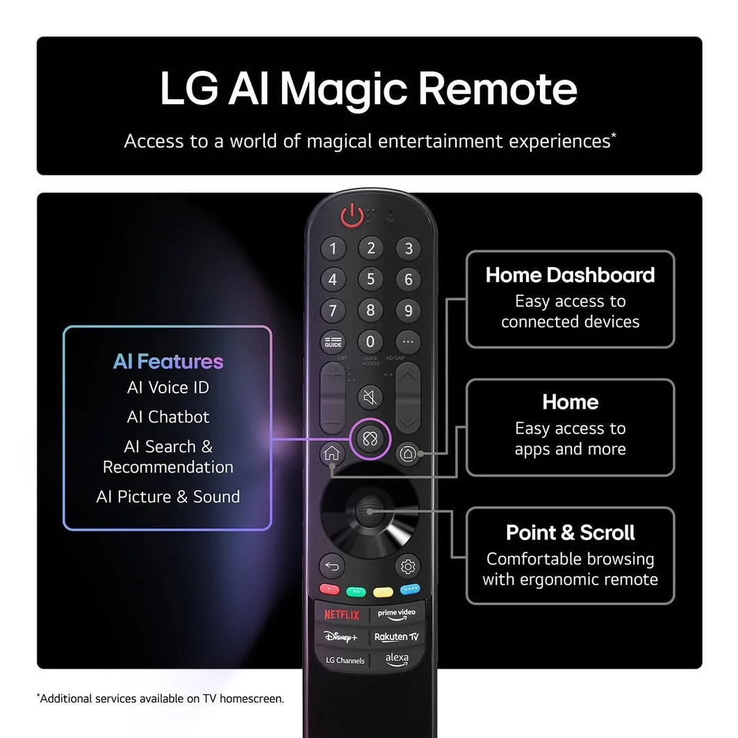 LG QNED AI 55" 4K HDR Smart TV | 55QNED82A6B.AEK