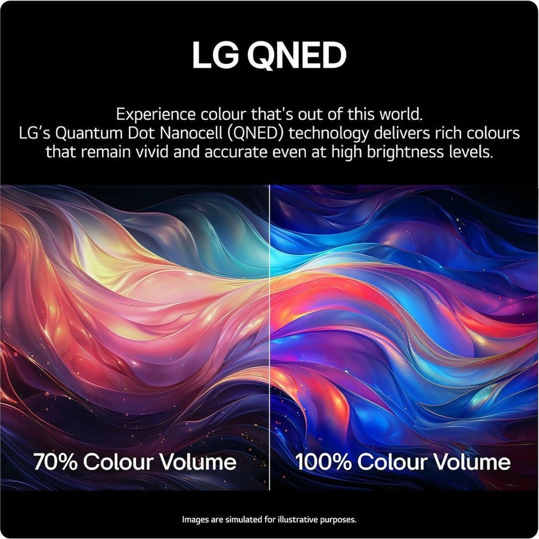 LG 65 Inch QNED91 QNED TV (2024) | 65QNED91T6A.AEK